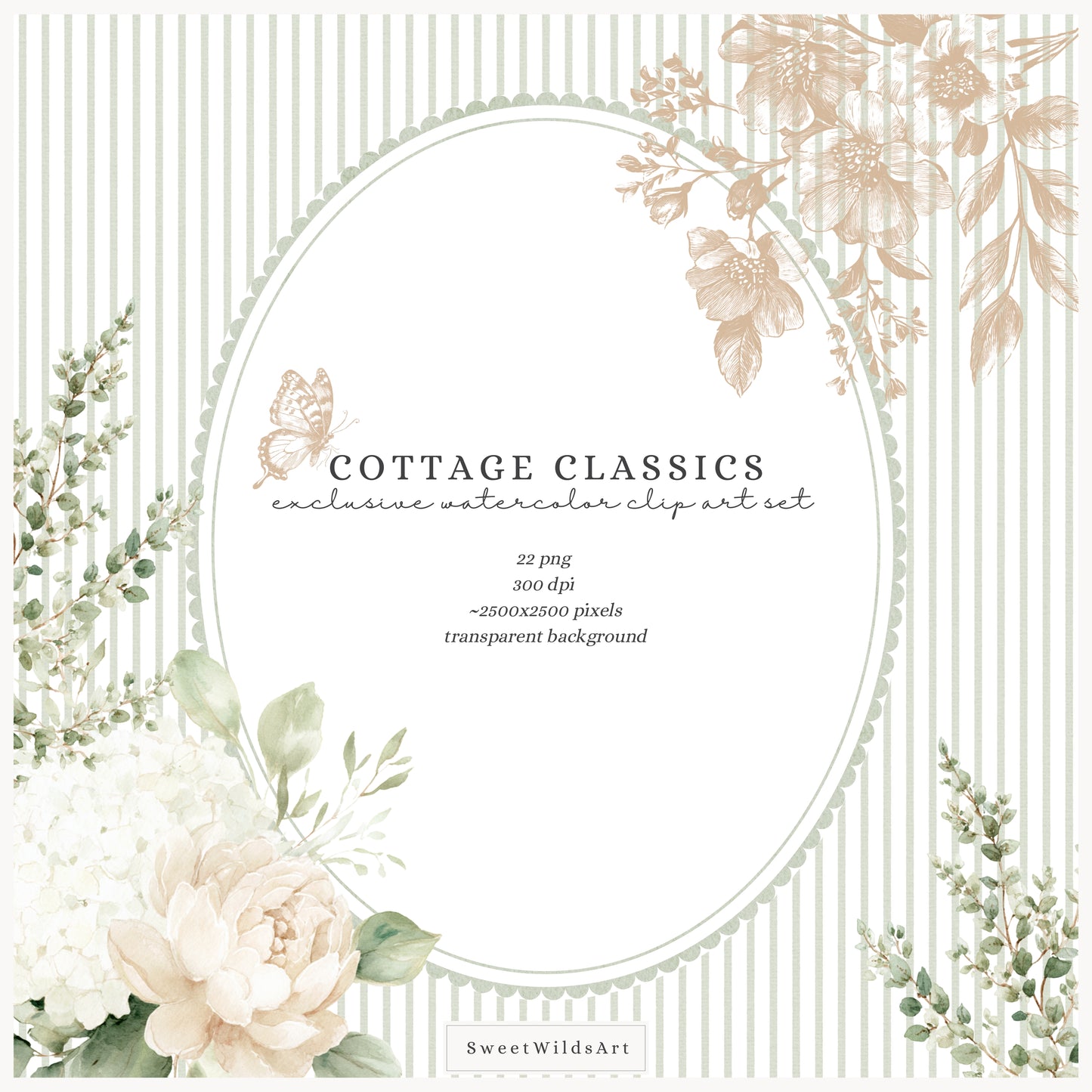 Cottage Classics - Floral Arrangements Clipart, Hydrangea Floral, Toile, Rustic Countryside | 22 PNG